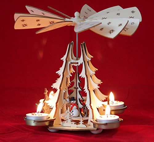 Dans quel pays la pyramide à bougies est-elle une décoration de Noël très populaire ? 