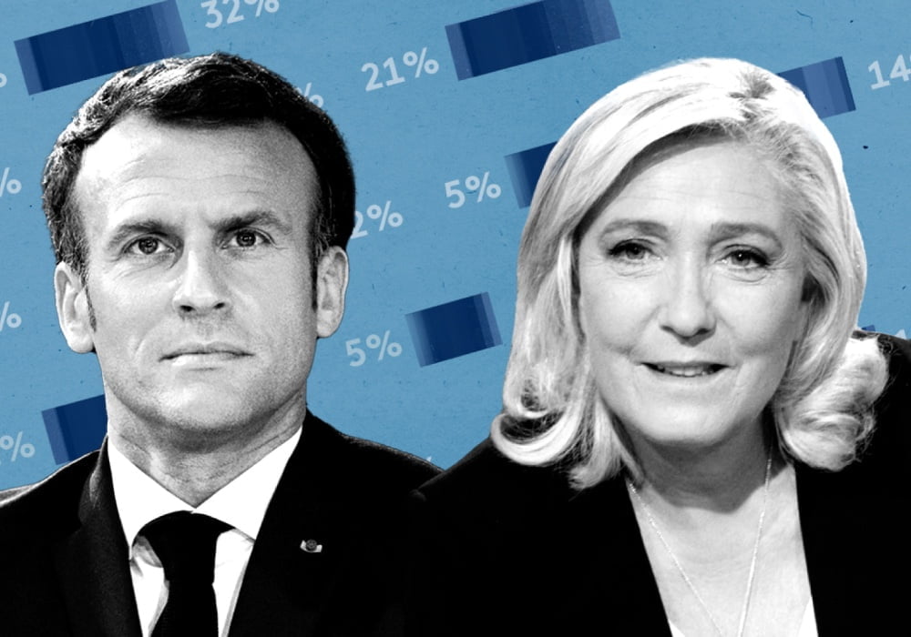 Quel est le score obtenu par Emmanuel Macron lors du second tour de l’élection présidentielle 2022 ? 