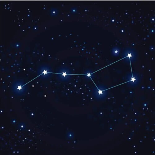 Quel est le nom de la constellation en forme de casserole ? 