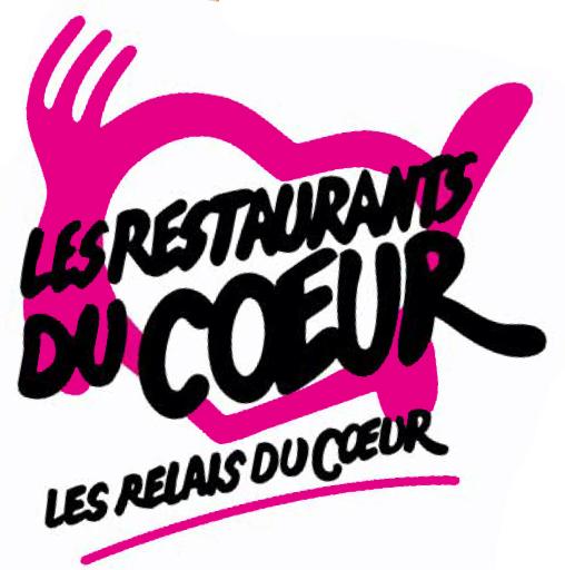 En quelle année a été créée l’association des restos du cœur ? 