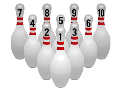 Dans quel pays le bowling moderne à 10 quilles a-t-il été inventé au XIXe siècle ? Quilles Bowling