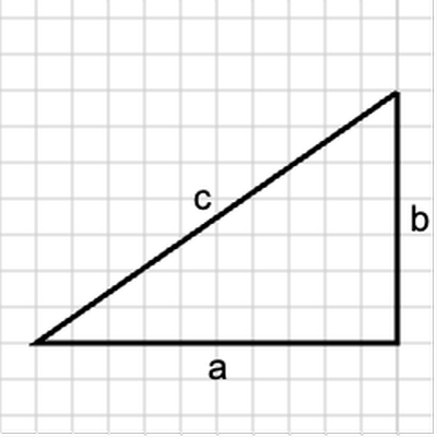 Quel est le périmètre d’un triangle dont les côtés font respectivement 4 cm, 5 cm et 6 cm ? 