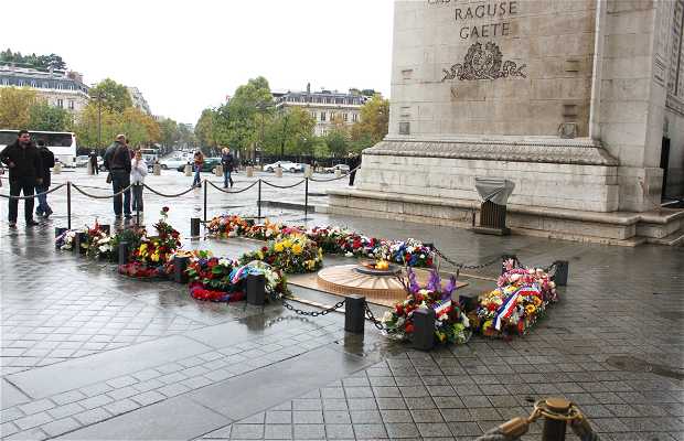Où se trouve la tombe du Soldat inconnu à Paris ? 