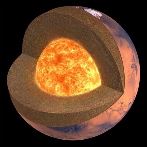 Mars est une planète gazeuse. Vrai ou faux ? 