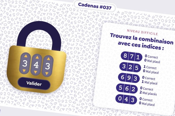 Bilan de l'année 2023