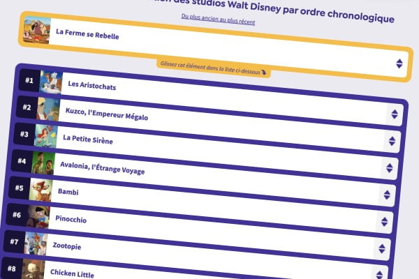 Bilan de l'année 2023