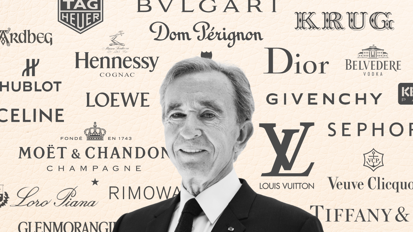 Qui est le patron du groupe de luxe LVMH ? 