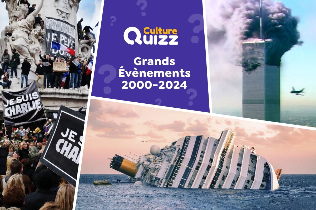 Quiz : Associez les Grands Évènements à l'année - Période 2000-2024 - Associez les grands événements à la bonne année : quiz