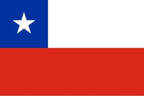 À quel pays du monde ce drapeau est-il associé ? 