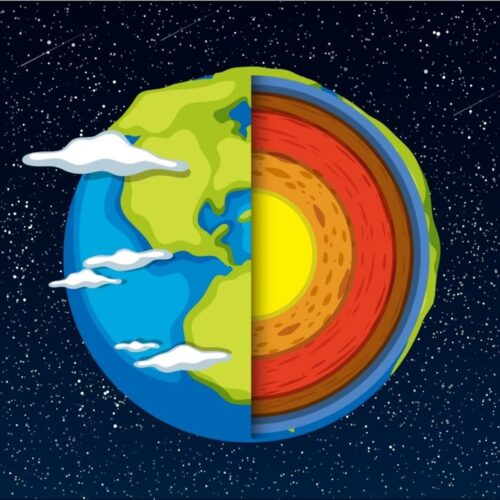 De quoi est majoritairement composé le noyau externe de la Terre ? 