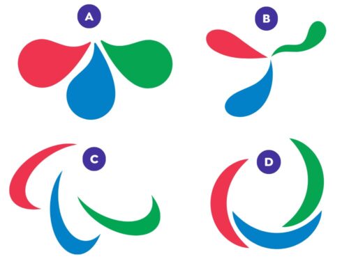 Lequel de ces logos représente celui des Jeux paralympiques ? 