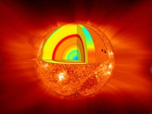 Quelle partie du Soleil est la plus chaude ? 