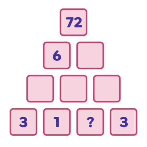 Quelle est la valeur marquée d'un point d'interrogation à la base de cette pyramide ? 
