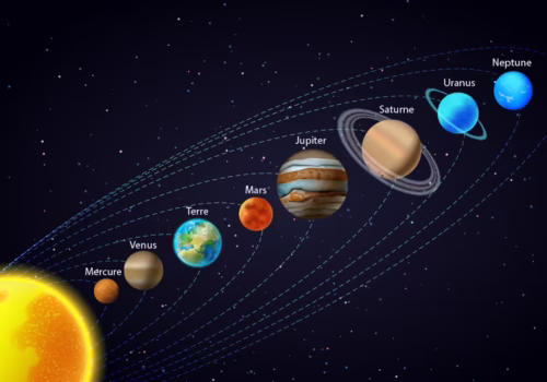 Pour quelle planète du Système solaire, 128 nouveaux satellites ont été découverts au mois de mars 2025 ? 
