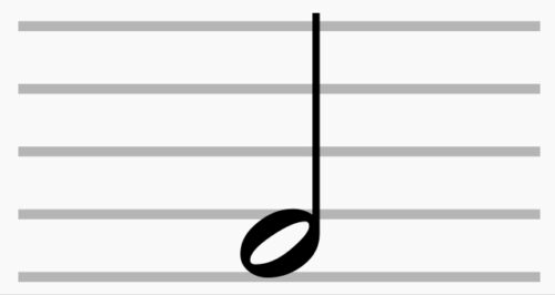 En musique, une blanche désigne une note qui équivaut au double d'une noire. Vrai ou faux ? 