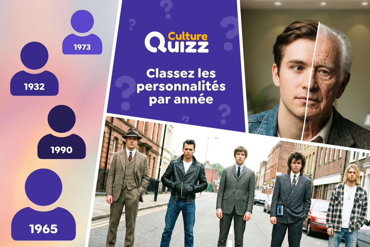 Quiz - Classez des Personnalités masculines selon l'Année de Naissance - Jeu - Classez les personnalités selon l'année de naissance
