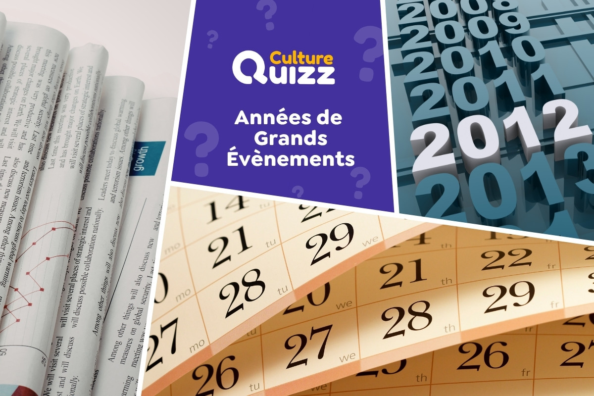Quiz : Trouvez l'Année des Évènements - Retrouvez l'année de certains grands évènements : guerre, innovation, religion, politique...