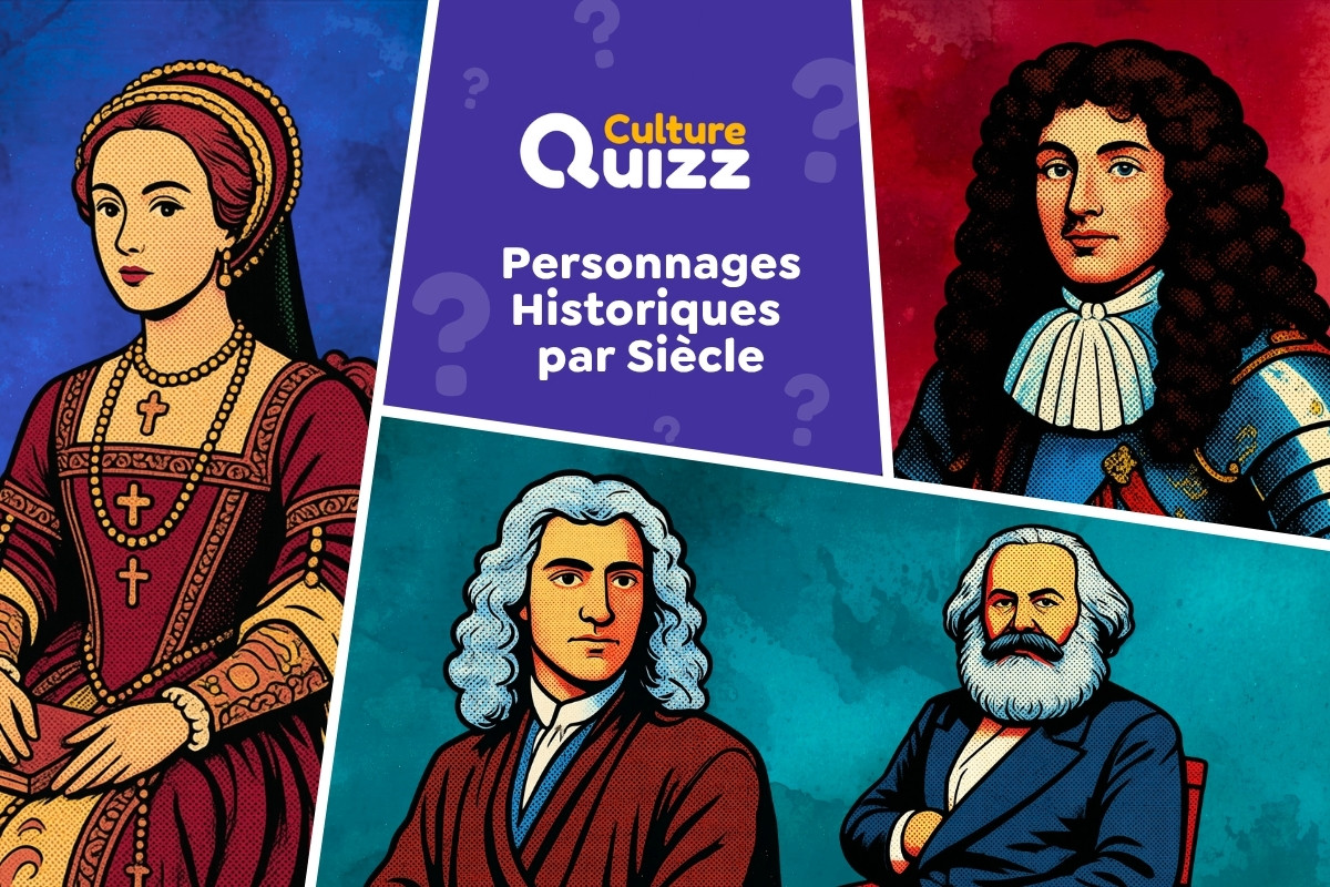 Quiz : Associez les Personnages Historiques à leur Siècle de naissance - Quiz sur les personnages historiques à placer au bon siècle