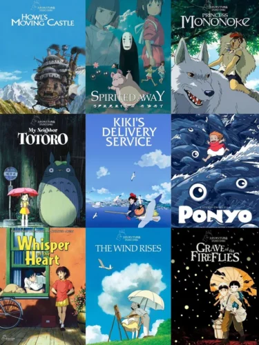 Quel est le nom du mythique studio japonais d’animation fondé par Hayao Miyazaki ? 