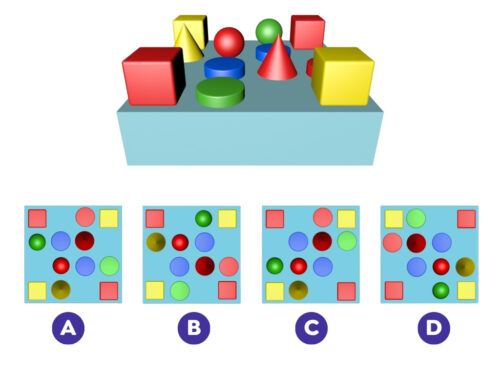 Quelle proposition correspond à une vue du dessus de ces formes géométriques ? 
