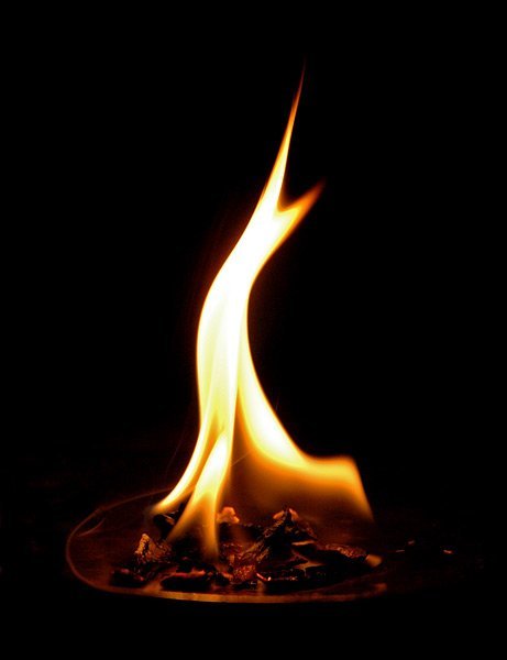Quelle est la couleur de la partie la plus chaude d’une flamme ?