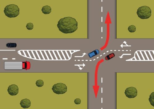 Quel nom désigne un carrefour où vous tournez en passant devant le véhicule qui fait face ? 