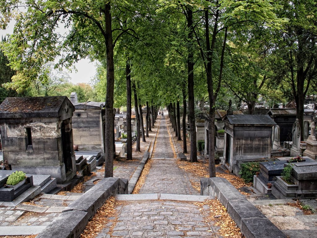 Quel est le plus grand cimetière parisien de Paris intramuros ? 
